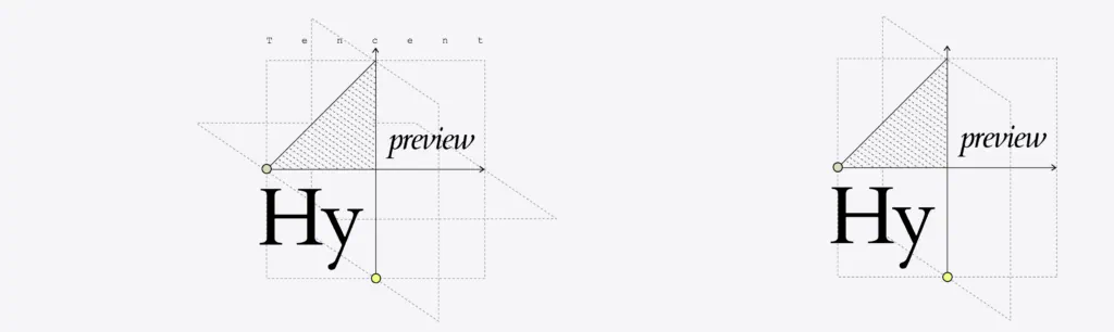 Find the official Hy4 preview specification graphic, benchmark chart, architecture diagram, or product workflow image that helps readers understand the model’s scale, engineering performance, or integrations.