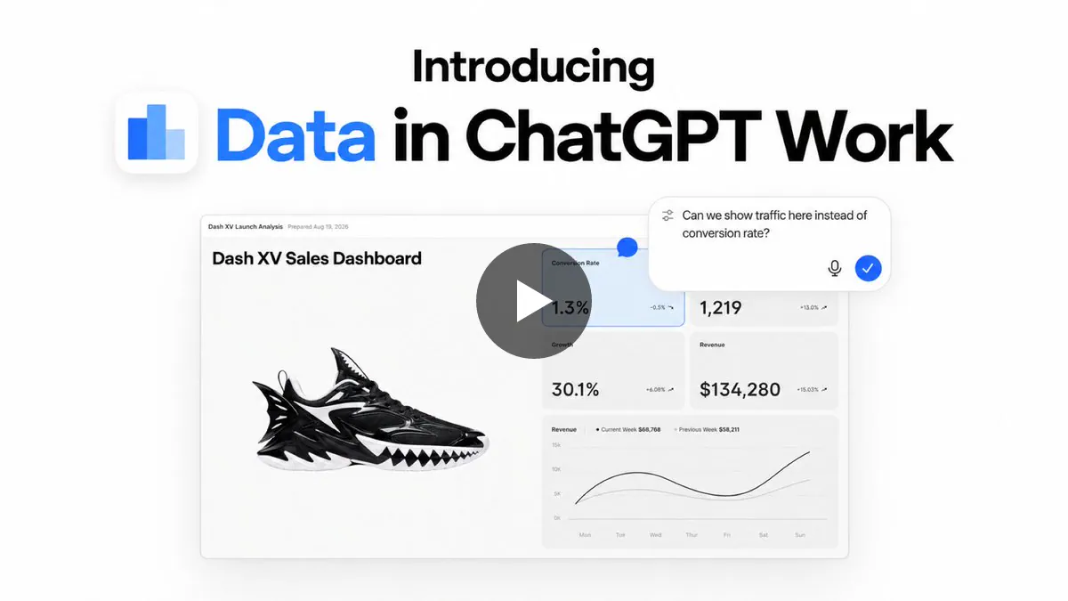 ChatGPT (@ChatGPT) on X