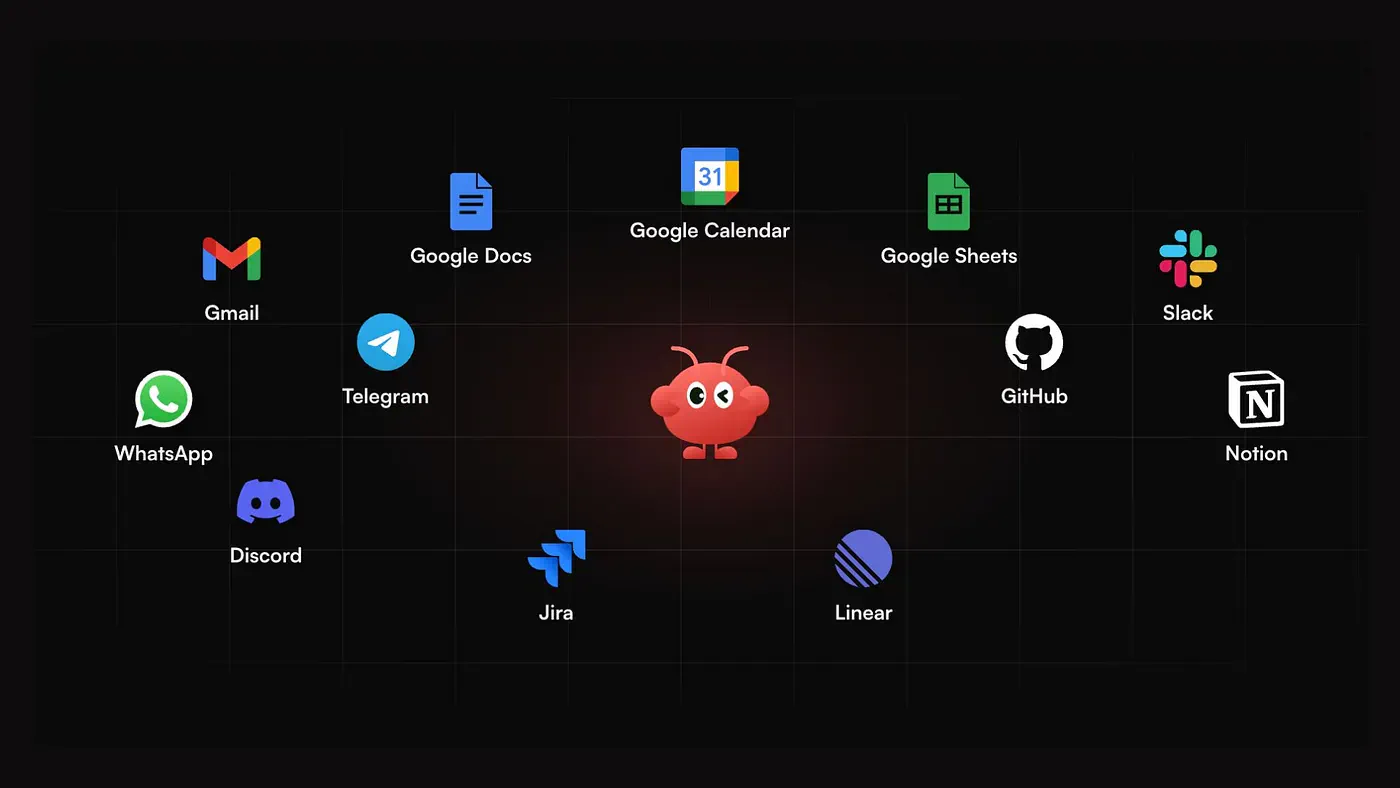 MyClaw AI integrated services. Image from MyClaw