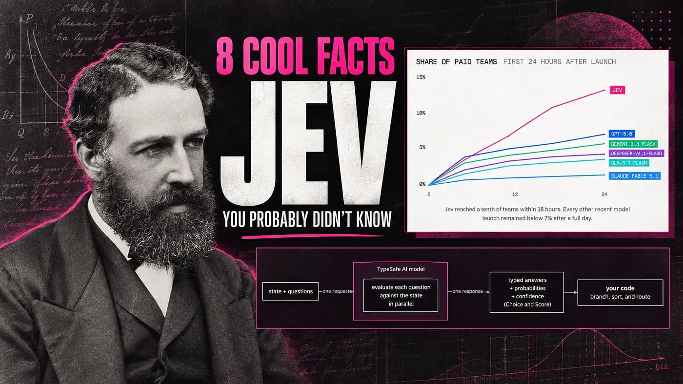 8 Cool Facts About Jev You Probably Didn’t Know
