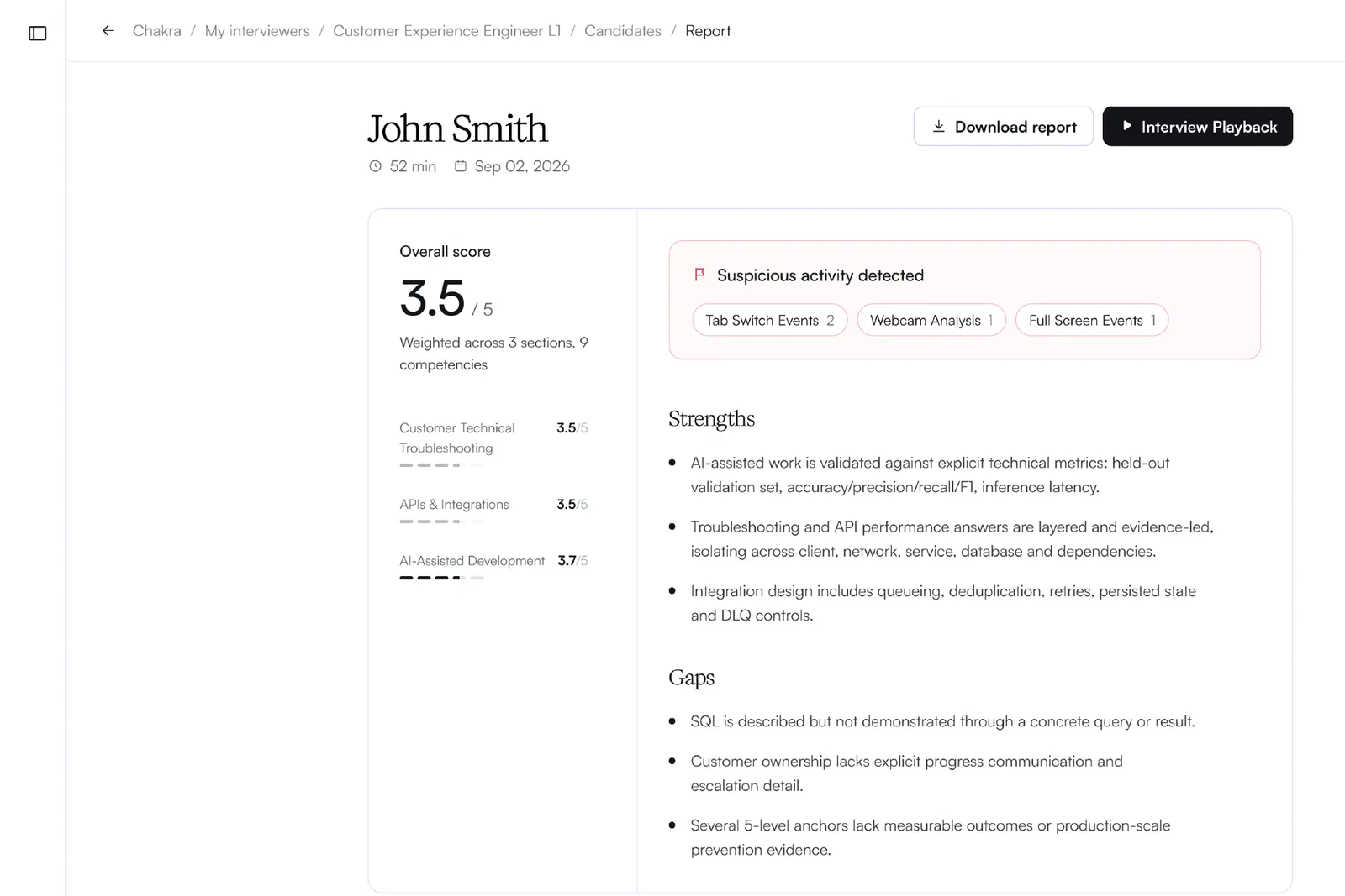 A comparison chart showing HackerRank’s reported 70%–80% reduction in suspicious-activity flags for Chakra interviews versus comparable traditional assessments.