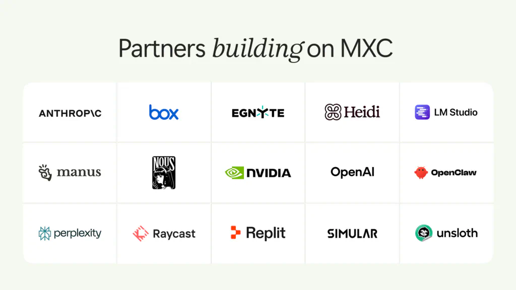 Microsoft Execution Containers Partners