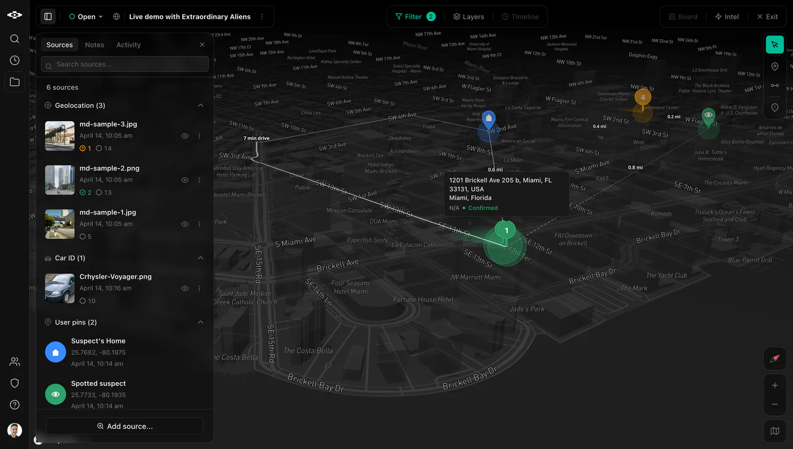 A Raven case workspace: geolocation results, vehicle intelligence, and investigator pins together on one operational map, with sources beside it.
