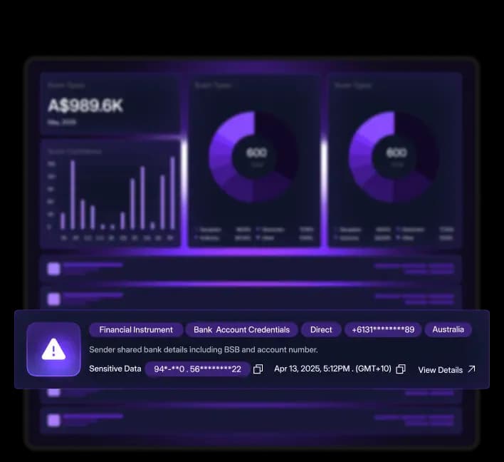 An Apate intelligence dashboard showing extracted scam indicators, such as bank accounts, phone numbers and malicious websites, alongside conversation records and alerts.