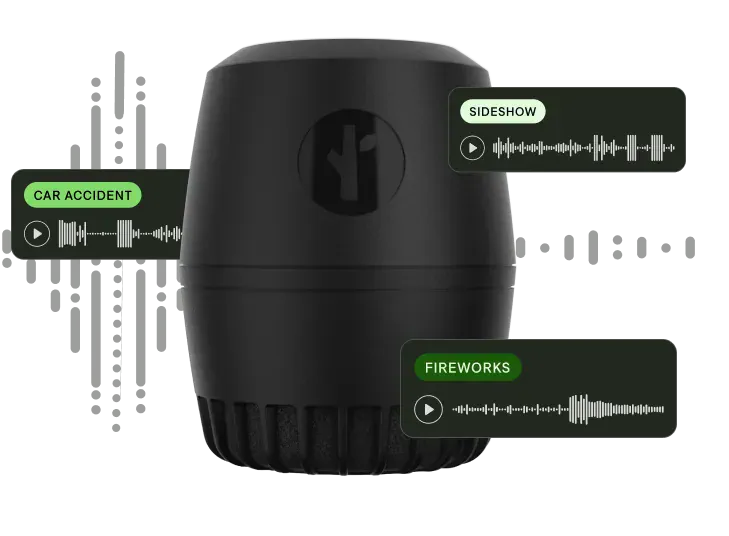 Product interface showing a located audio-event alert connected to nearby vehicles, license plate reader observations and video footage.