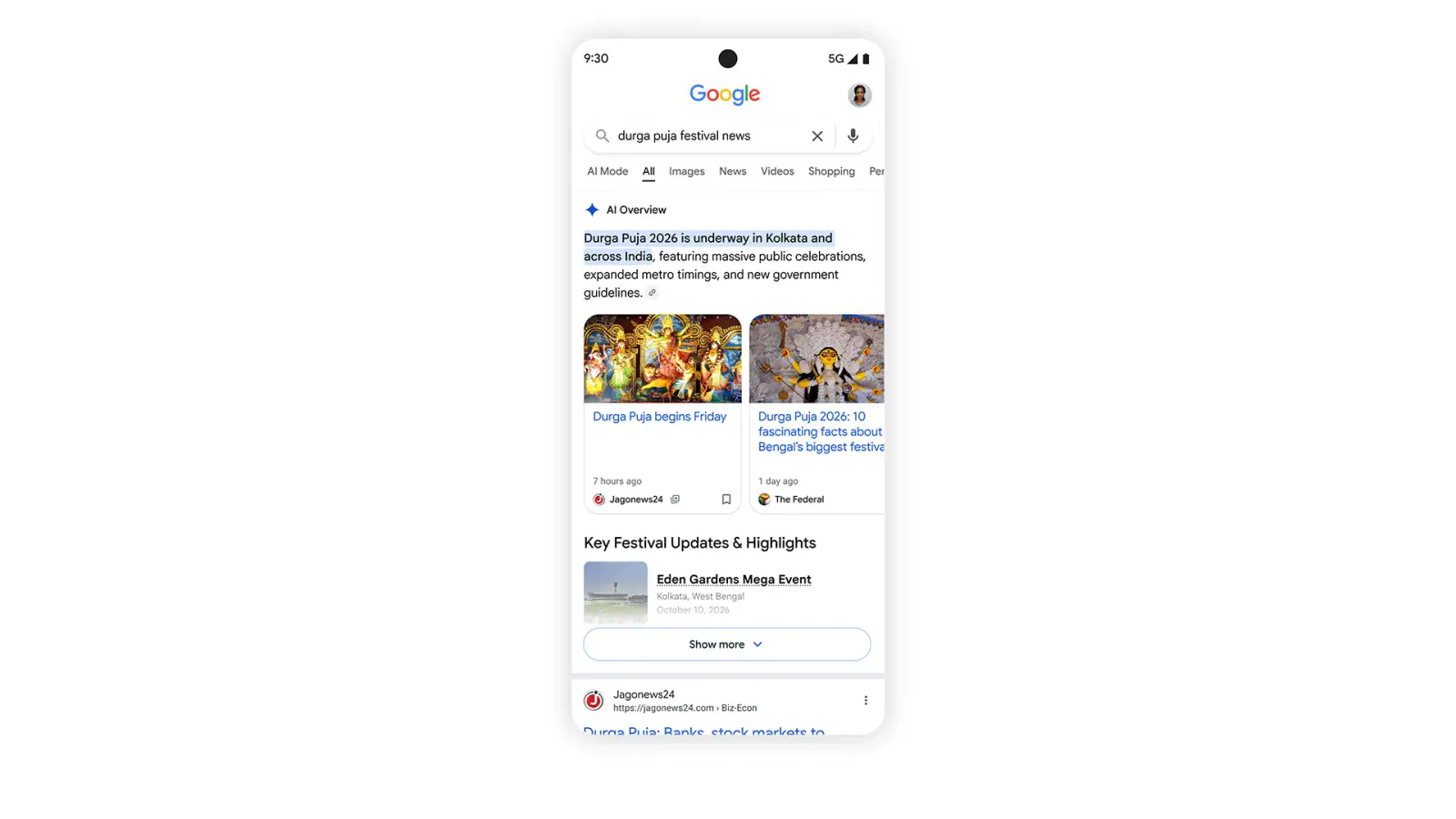 Prominent article carousels