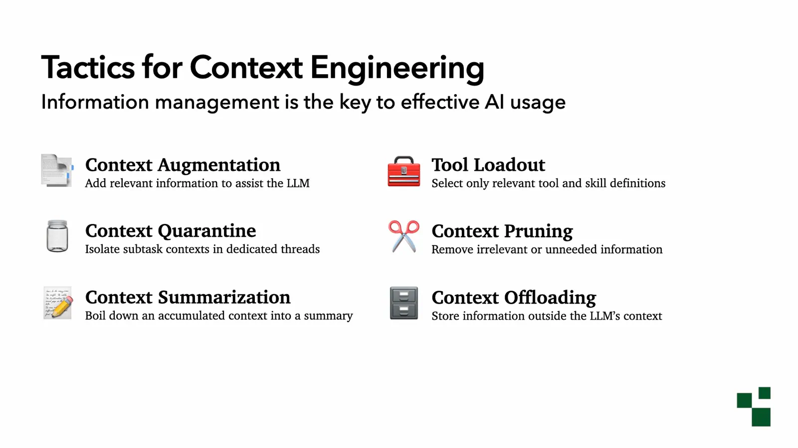 Tactics for Context Engineering: information management is the key to effective AI usage. Six tactics: Context Augmentation, Tool Loadout, Context Quarantine, Context Pruning, Context Summarization, and Context Offloading.