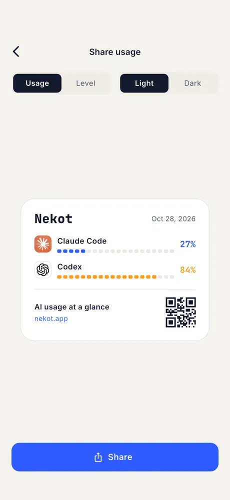 Nekot share card with Claude Code at 27 percent and Codex at 84 percent