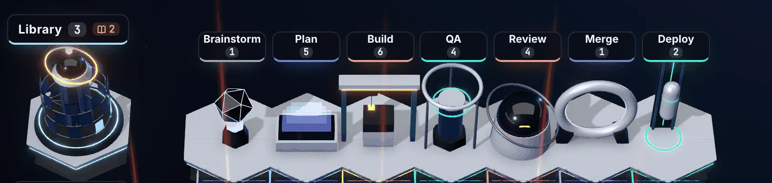 The seven stage landmarks in a row, each labelled with its name and the number of items in it, with the library beside them