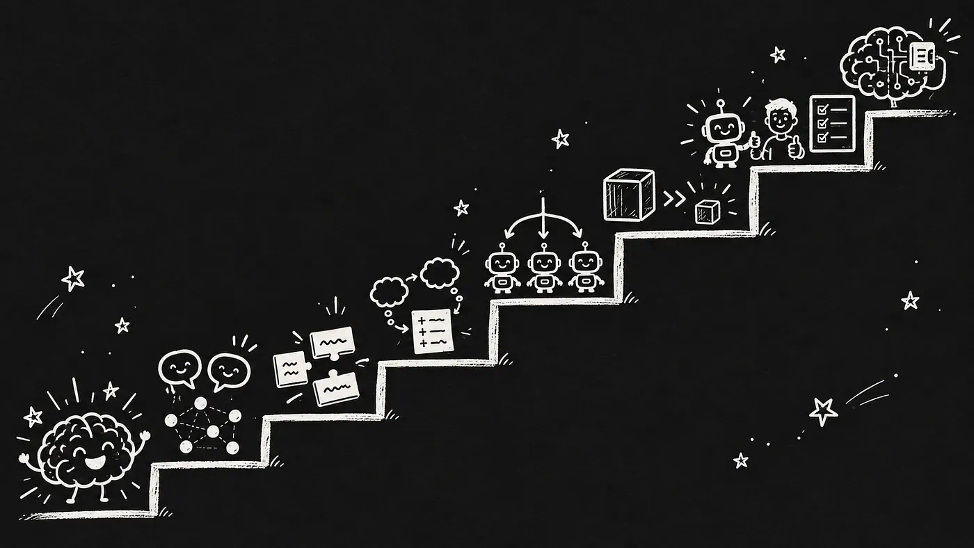 8 New AI Terms You Should Know to Be Ahead of 90% of People