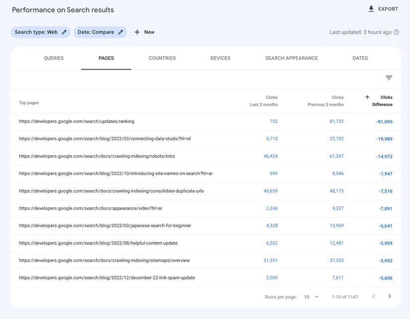 Google Search Console page comparison for finding whether a traffic drop affects a specific URL group.